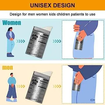 Coolrunner Disposable Urine Bags,8/12/20/24 Pack Camping Pee Bags, Disposable Urinals Vomit Bags for Travel Urinal Toilet Traffic Jam Emergency Portable Toilet Bee Bag for Men Women Kids Patient