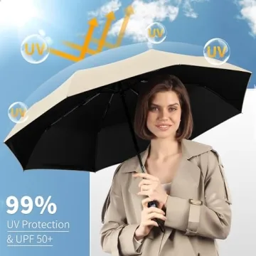 Seniny Automatic Travel Umbrella - Windproof and UV Protection
