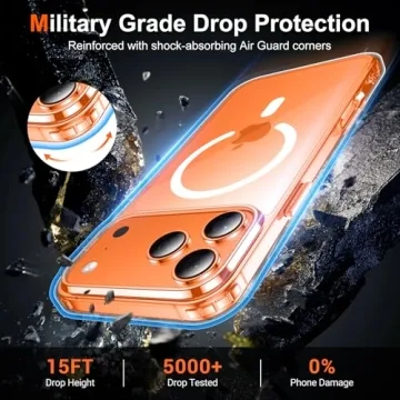 Temdan Clear iPhone 17 Pro Case with Screen Protector