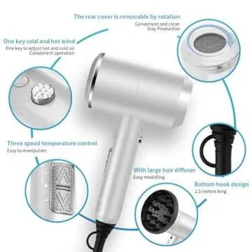 POWERFUL Ionic Hair Dryer for Fast Drying and Shine