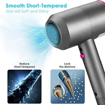 POWERFUL Ionic Hair Dryer for Fast Drying and Shine