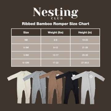 Nesting Club Ribbed Bamboo Baby Romper for 6-12 Months