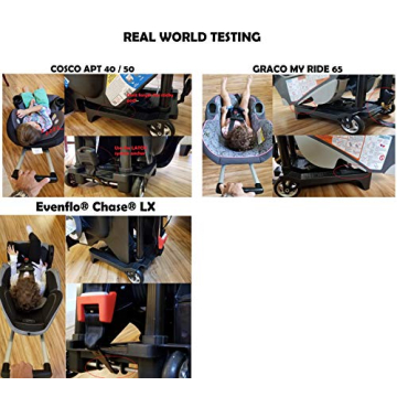 Holm Airport Car Seat Stroller Travel Cart for Easy Travel