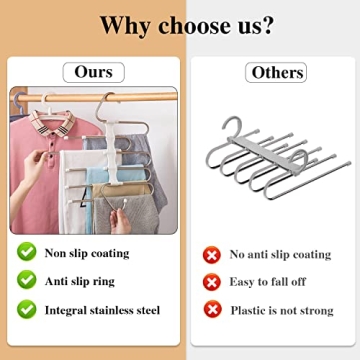 Kalimdor Space Saving Pants Hangers for Organized Closets