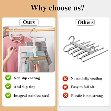 Kalimdor Space Saving Pants Hangers for Organized Closets