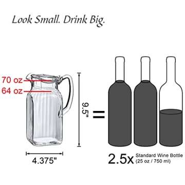 Amazing Abby Acrylic Pitcher: Elegant 64 oz Water Jug