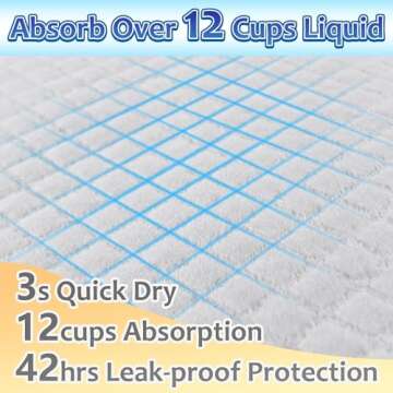 Dogcator Dog Pee Pads Extra Large 30"x36", 30 Count Super Absorbent Pee Pads for Dogs, Disposable Ur...