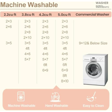 Stylish Washable 5x7 Area Rug for Every Room