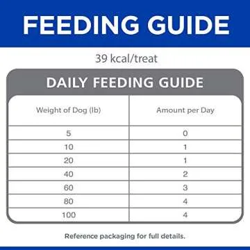 Hill's Natural Jerky Strips, All Life Stages, Great Taste, Dog Treats, Beef, 7.1 oz Bag