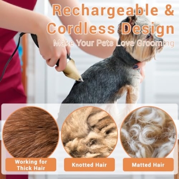 Sminiker Cordless Pet Grooming Clippers - Quiet & Efficient