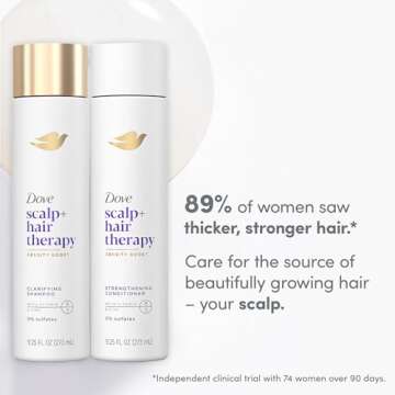 Dove Scalp + Hair Therapy Set - Thickening Shampoo & Conditioner