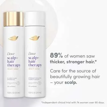 Dove Scalp + Hair Therapy Set - Thickening Shampoo & Conditioner