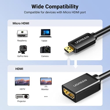 UGREEN Micro HDMI to HDMI Adapter - 4K Ready and Versatile