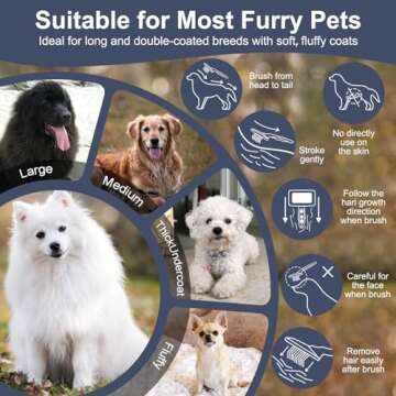 YIRU Large Firm Slicker Brush for Dogs Goldendoodles Poodles, Extra Long Pin Slicker Brush for Dog Pet Grooming Pins and Deshedding,Removes Long and loose Hair,Undercoat,25mm(1")