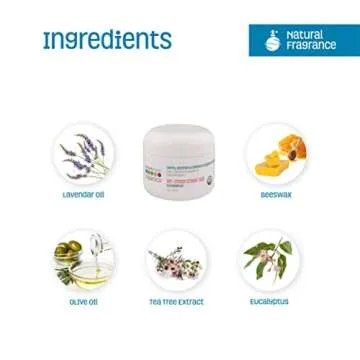 Natural Chest Rub for Babies, Kids, and Adults