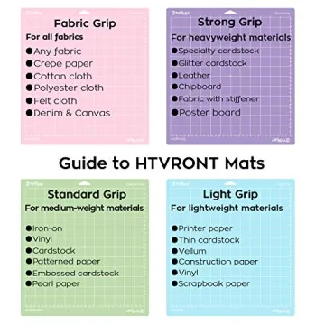HTVRONT 12x12 Cutting Mat for Cricut - 6 Pack Set