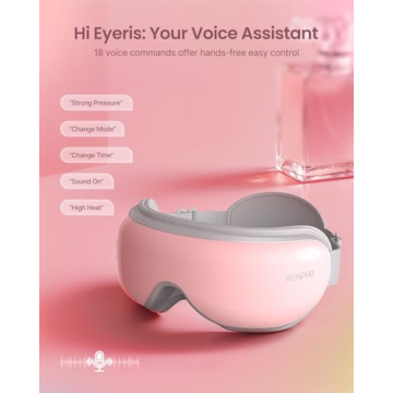 RENPHO Eyeris 1V Eye Massager for Headaches & Relaxation