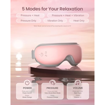 RENPHO Eyeris 1V Eye Massager for Headaches & Relaxation