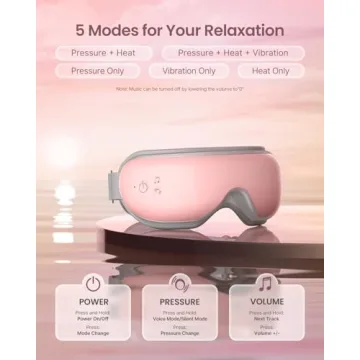 RENPHO Eyeris 1V Eye Massager for Headaches & Relaxation