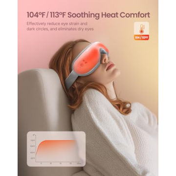 RENPHO Eyeris 1V Eye Massager for Headaches & Relaxation