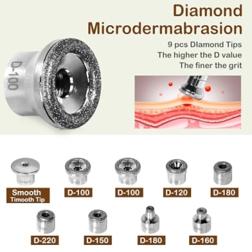 Kendal 3 in 1 Professional Diamond Microdermabrasion Machine