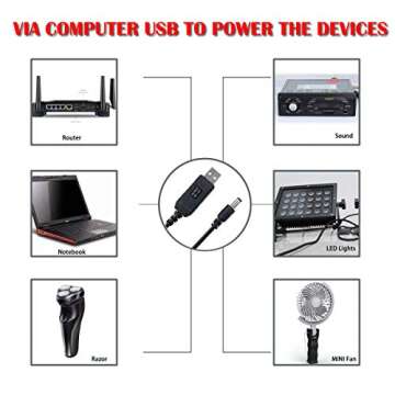 iGreely DC 5V to DC 9V USB Voltage Step Up Converter Cable 3.3ft/1m Power Supply Adapter Cable with DC Jack 5.5 x 2.5mm or 5.5 x 2.1mm, for Fan, Led Light, Wireless Router, Speakers and More Devices