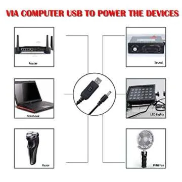 iGreely DC 5V to DC 9V USB Voltage Step Up Converter Cable 3.3ft/1m Power Supply Adapter Cable with DC Jack 5.5 x 2.5mm or 5.5 x 2.1mm, for Fan, Led Light, Wireless Router, Speakers and More Devices
