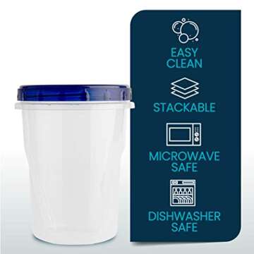 PlasticPro 32 oz 72 Pack Deli Containers - Reusable and Stackable