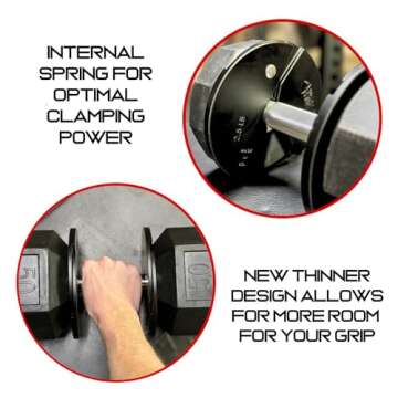 Micro Gainz Dumbbell Fractional 2.5 lb Weight Plate, Ideal for Micro Loading, Choose 2 or 4 Piece Fr...