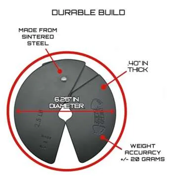 Micro Gainz Dumbbell Fractional 2.5 lb Weight Plate, Ideal for Micro Loading, Choose 2 or 4 Piece Fractional Weight Plates, Designed for Dumbbell Training, Made In USA (4 Piece Set)