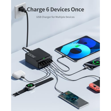 100W USB C Charger Block with 6 Ports for Fast Charging