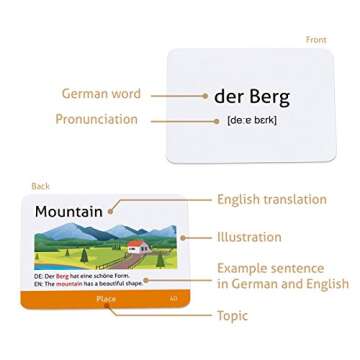 German Vocabulary Beginner Flashcards for Easy Learning