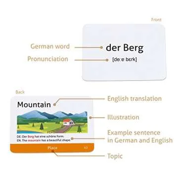 German Vocabulary Beginner Flashcards for Easy Learning