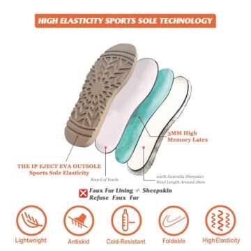 Mel&Syd 100% Australian Sheepskin Boots Womens - Upgraded Memory Foam Insole Waterproof Suede Ultra Mini Boots - Anti-Slip Comfy Winter Shearling Boots for Womens - Ankle Platform Snow Boots for Women