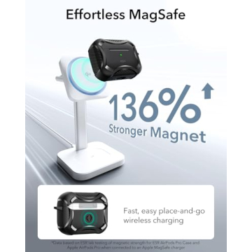 ESR AirPods Pro 2nd Gen Case with Magnetic Lid