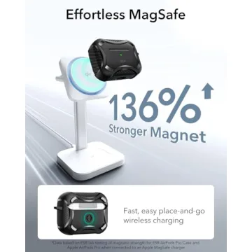 ESR AirPods Pro 2nd Gen Case with Magnetic Lid