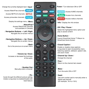 Universal for VIZIO Smart TV Remote Control Replacement XRT140