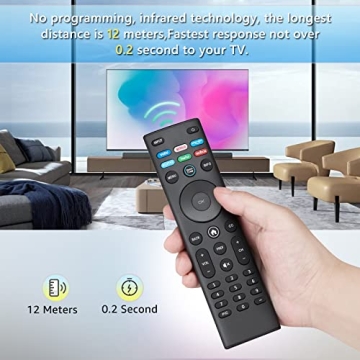 Universal for VIZIO Smart TV Remote Control Replacement XRT140