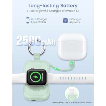 RORRY Portable Apple Watch Charger for On-the-Go Power