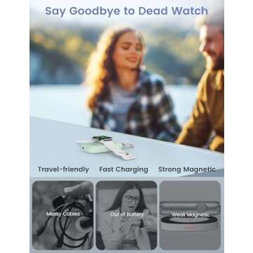 RORRY Portable Apple Watch Charger for On-the-Go Power