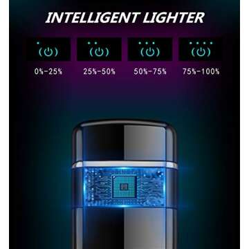 Double Arc Electric Lighter Smart Fingerprint Sensor Lighter Flameless Windproof Lighter USB Rechargeable Fashion Lighter Best Gift for You (Purple)