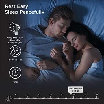 Medify MA-15 Air Purifier with True HEPA H13 Filter | 585 ft² Coverage in 1hr for Allergens, Smoke, Wildfires, Dust, Odors, Pollen, Pet Dander | Quiet 99.9% Removal to 0.1 Microns | Silver, 1-Pack