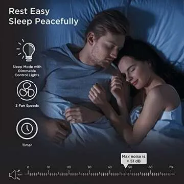 Medify MA-15 Air Purifier with True HEPA H13 Filter | 585 ft² Coverage in 1hr for Allergens, Smoke, Wildfires, Dust, Odors, Pollen, Pet Dander | Quiet 99.9% Removal to 0.1 Microns | Silver, 1-Pack