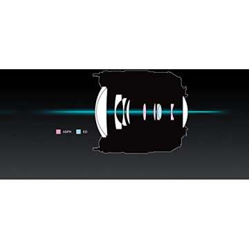 Panasonic LUMIX G Vario 12-60mm Lens for Stunning Shots