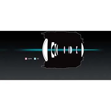 Panasonic LUMIX G Vario 12-60mm Lens for Stunning Shots