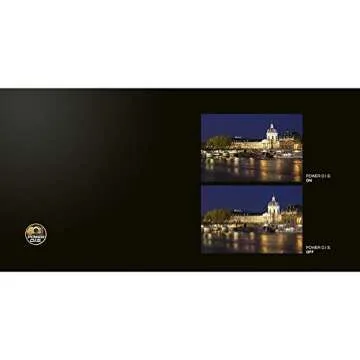 Panasonic LUMIX G Vario 12-60mm Lens for Stunning Shots