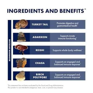 Host Defense MycoShield Throat Spray - Immune Health Support - Dietary Mushroom Supplement with Chaga, Reishi, Turkey Tail & More - On-The-Go Immune Support - Licorice Root, 1 fl oz (71 Servings)*