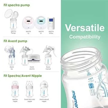 Maymom Spectra Compatible Pump Parts Replacement Kit