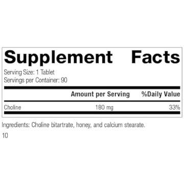 Standard Process Choline - Liver Support, Gallbladder Support, and Nervous System Supplement with Ch...