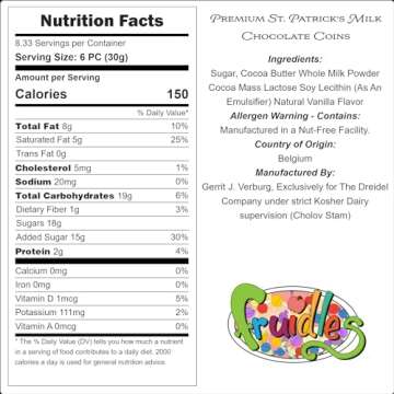 St. Patrick's Day 25 Chocolate Coins Gold Shamrock Coins Foils, Belgian Milk Chocolate Clover Coins Bag Nut-Free (25-Pack)